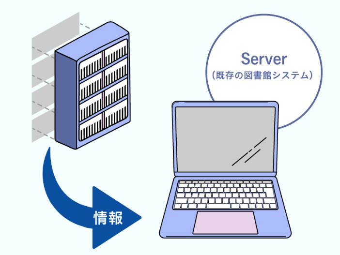 書棚イメージ